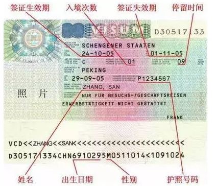 過年去歐洲旅游,現(xiàn)在就可以辦理申根簽證啦~